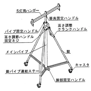 クランク式 ハイスタンド